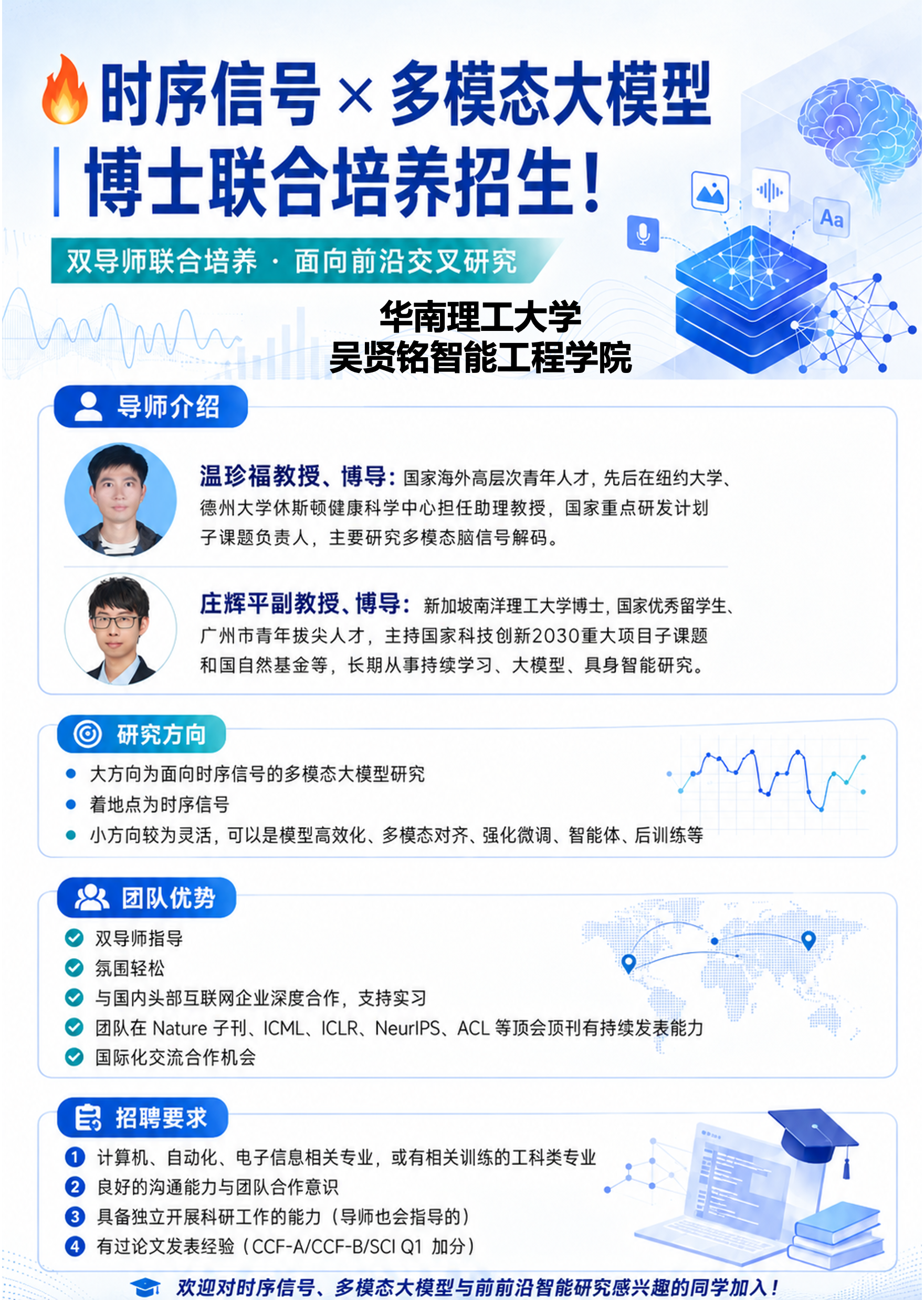 时序信号与多模态大模型博士联合培养招生海报